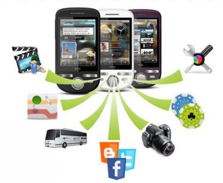 Android Apps Development